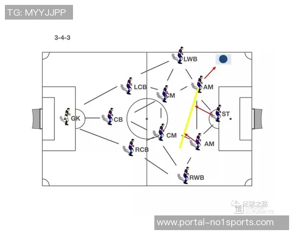 深入解析足球战术原则及其在比赛中的实际应用与影响