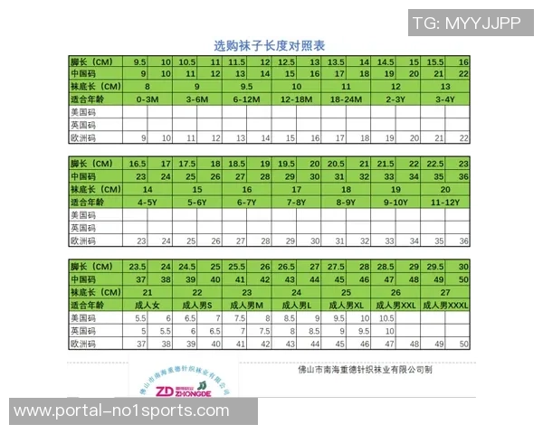 耐克足球袜尺寸选择指南助你找到最适合的袜子尺码 耐克足球袜尺寸选择指南助你找到最适合的袜子尺码