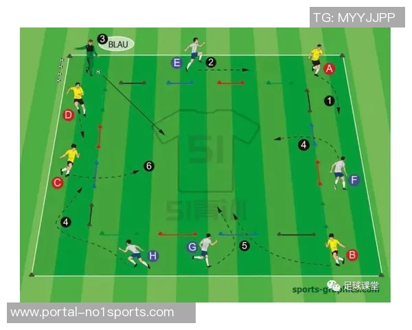 足球场上右边锋的战术分析与技术要求探讨